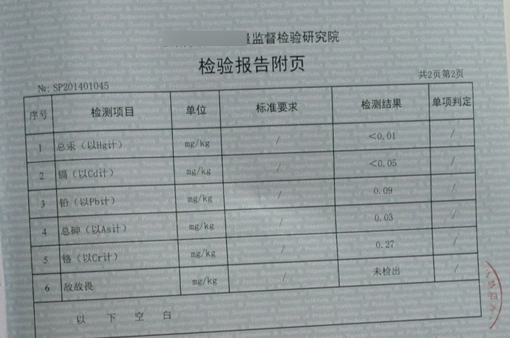 檢驗報告